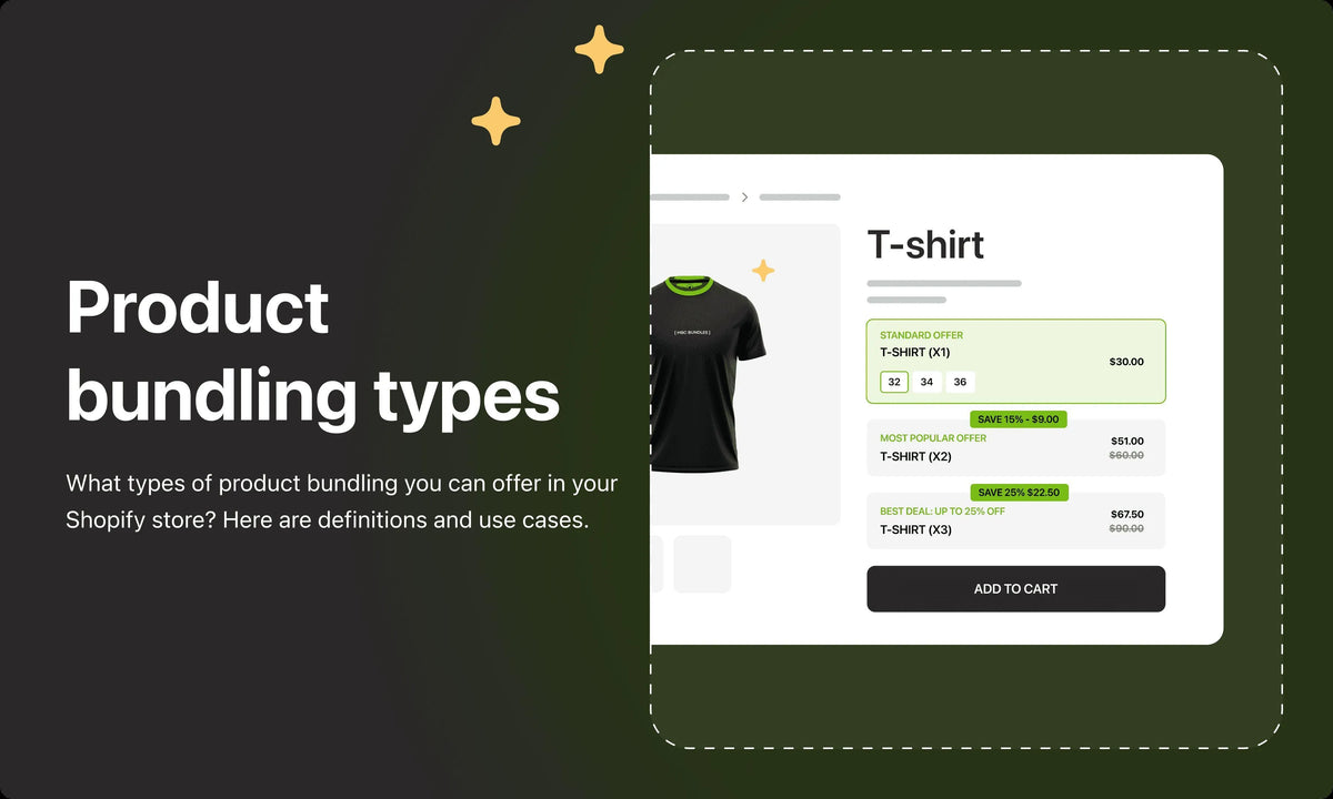 6 Types of Product Bundles You Can Create in Shopify to Increase AOV