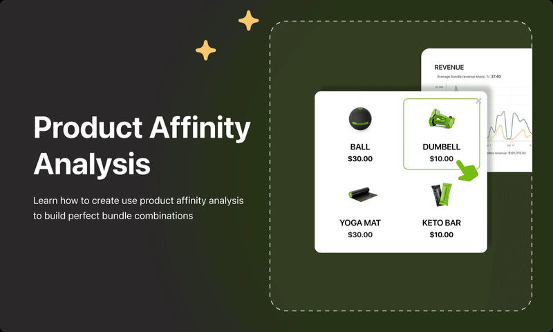 7 Ways to Use Product Affinity Analysis to Build Perfect Bundle Combinations