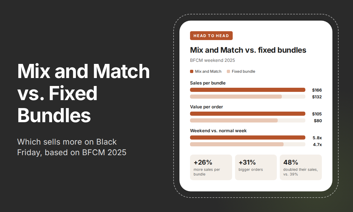 Mix and Match vs. Fixed Bundles: Which Bundle Type Sells More on Black Friday?