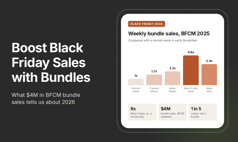 How to Boost Black Friday Sales with Bundles?