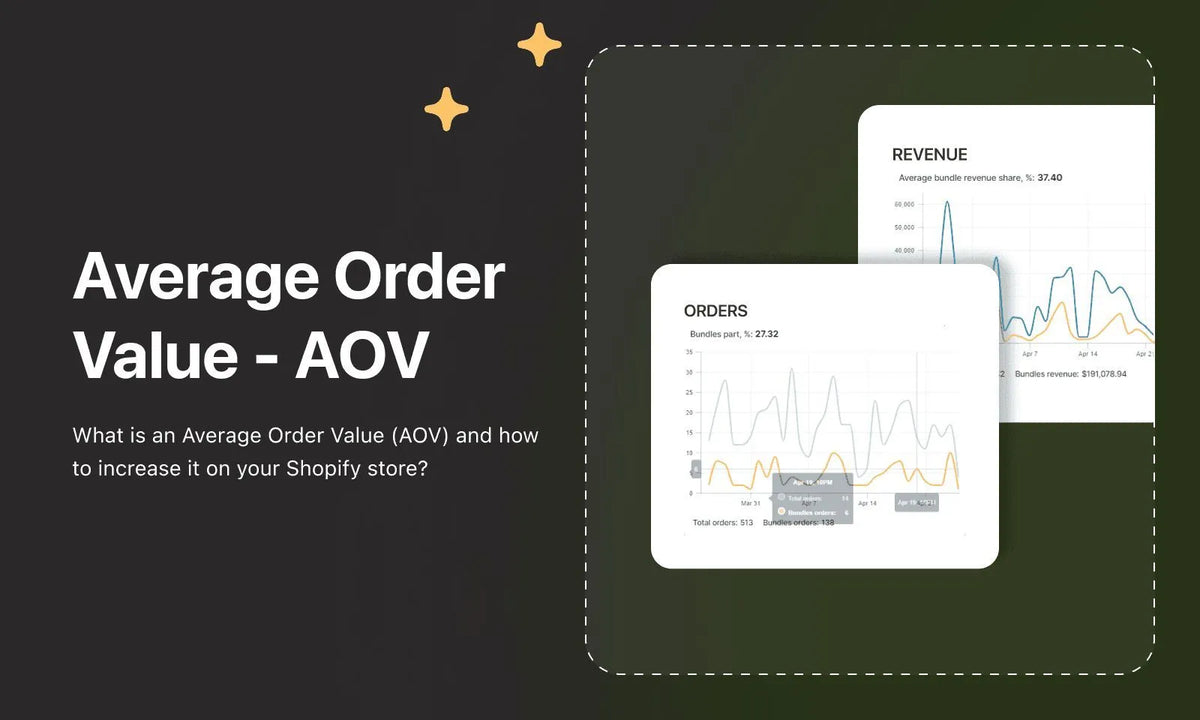 What is Average Order Value (AOV) and How To Calculate It?